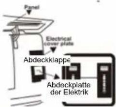 Irradio BelAir ALASTOR 24 - Schritte: - 4