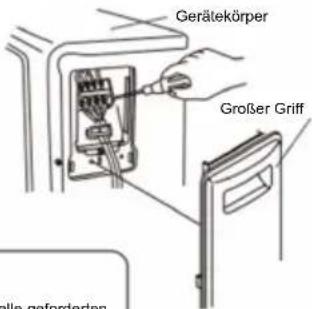 Irradio BelAir ALASTOR 24 - - Schließen Sie das Stromkabel des Außengeräts an - 1