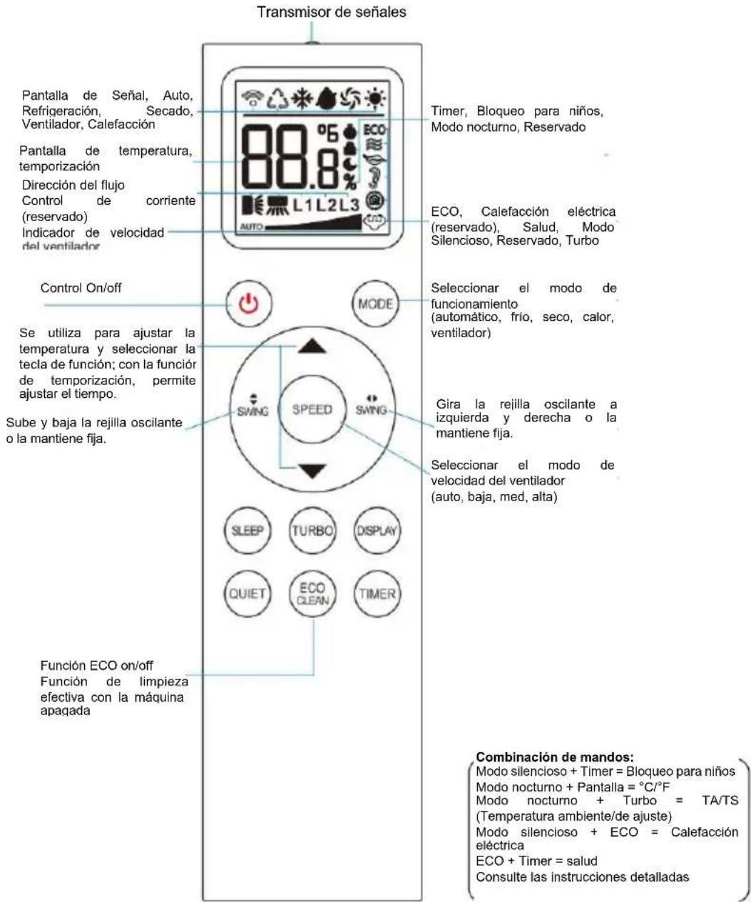 Irradio BelAir ALASTOR 24 - Iconos de pantalla - 1