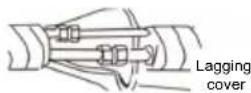 Irradio BelAir ALASTOR 24 - - Joint Connection - 2