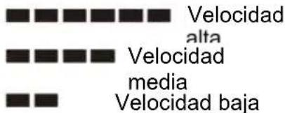 Irradio BelAir ALASTOR 24 - Botón Velocidad del ventilador - 1
