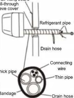 Irradio BelAir ALASTOR 24 - Note: - 2