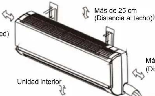 Irradio BelAir ALASTOR 24 - Diagrama de instalación de las unidades interior y - 1