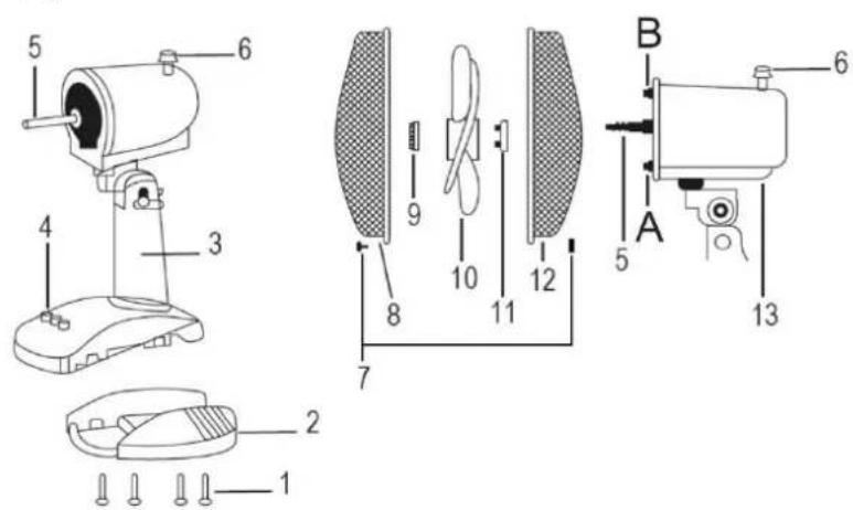 Melchioni MF 2403T30 - IDENTIFICATION OF PARTS - 1