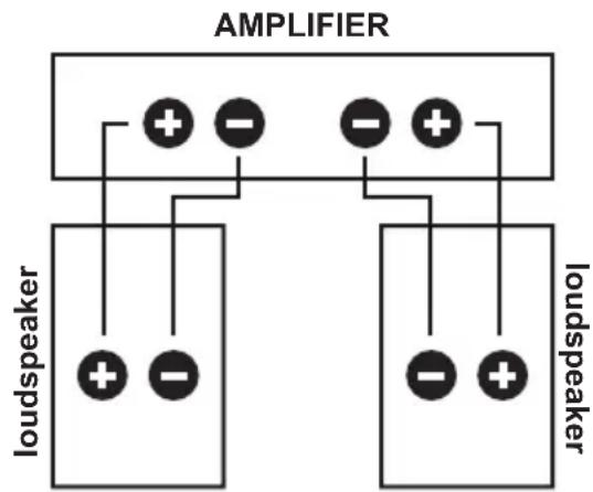 Irradio IRDP-65K PRO - Product disposal - 4
