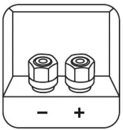 Irradio IRDP-65K PRO - Electrical connections - 1
