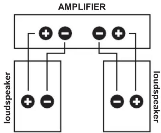 Irradio IRDP-65K PRO - Product disposal - 2