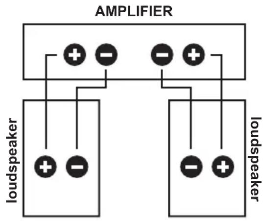 Irradio IRDP-65K PRO - Electrical connections - 2