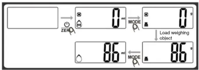 Melchioni Graal - Weighing mode - 1