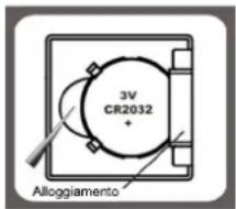 Melchioni Graal - INSTALLAZIONE O SOSTITUZIONE DELLE BATTERIE - 1