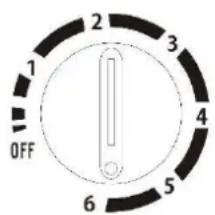Melchioni IGLOO - Control de la temperatura - 1