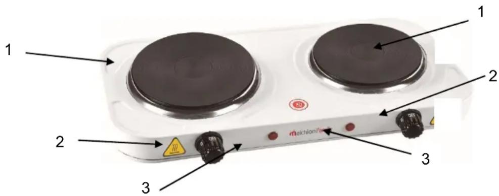 Melchioni Cook 2 - DESCRIPCION DE LOS COMPONENTES - 1