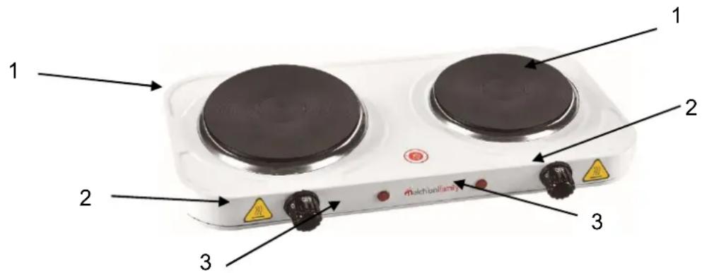 Melchioni Cook 2 - DESCRIPTION OF THE COMPONENTS - 1