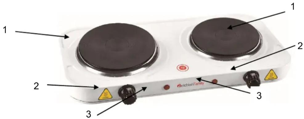 Melchioni Cook 2 - DESCRIPTION DES COMPOSANTS - 1