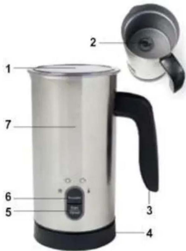 Melchioni MILKY - IDENTIFICAZIONE DELLE PARTI - 1