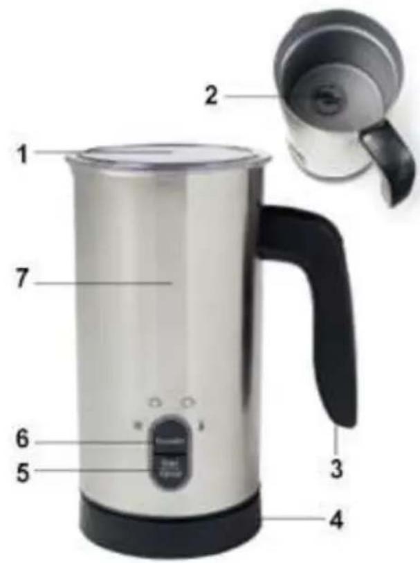 Melchioni MILKY - IDENTIFICATION OF PARTS - 1