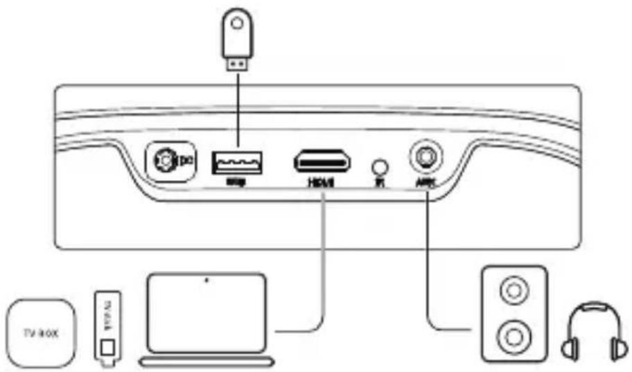 Irradio VDP-IR250HD - Wired Connections - 1