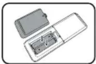 Irradio VDP-IR250HD - Prepare the Remote Control - 2