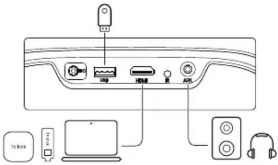 Irradio VDP-IR250HD - Conexiones cableadas - 1