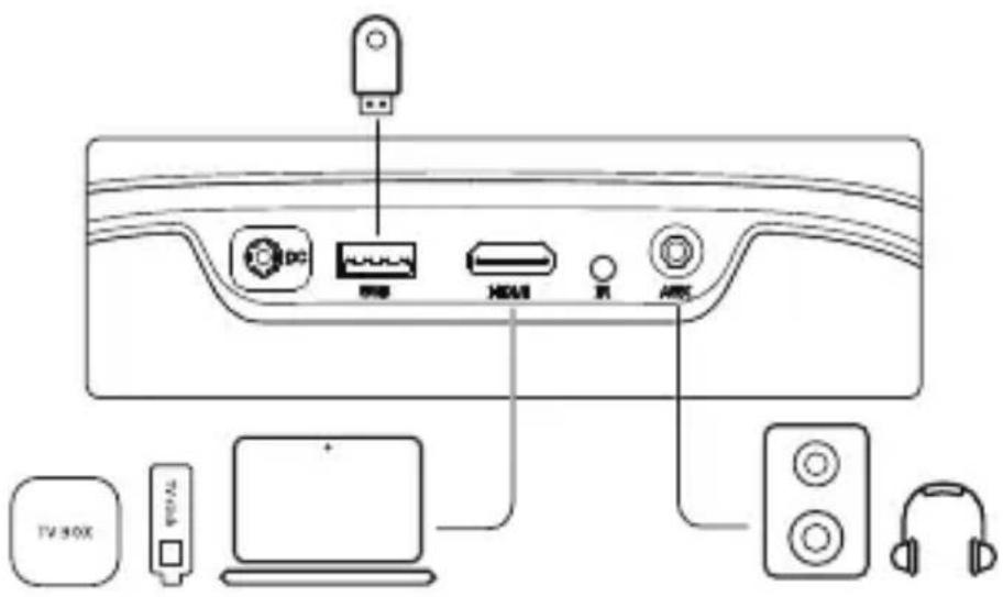 Irradio VDP-IR250HD - Collegamenti Cablati - 1