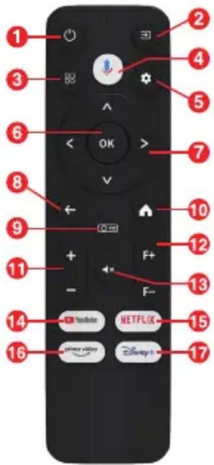 Irradio VDP-IR250HD - Configuraciones - 3