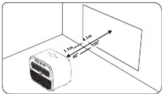 Irradio VDP-IR250HD - Placement - 1