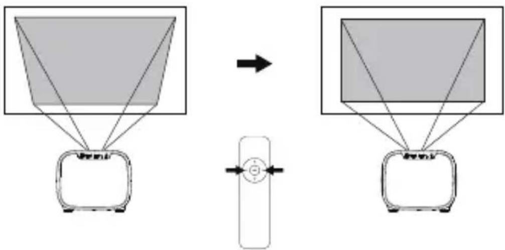 Irradio VDP-IR250HD - • Digital Keystone Correction - 1