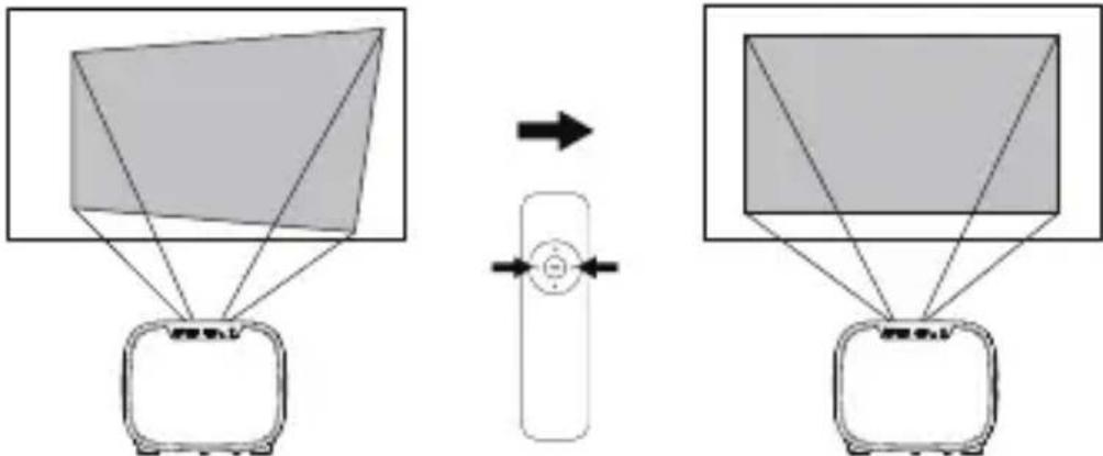 Irradio VDP-IR250HD - Correction Horizontale - 1