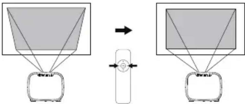 Irradio VDP-IR250HD - • Correzione trapezoidale digitale - 1