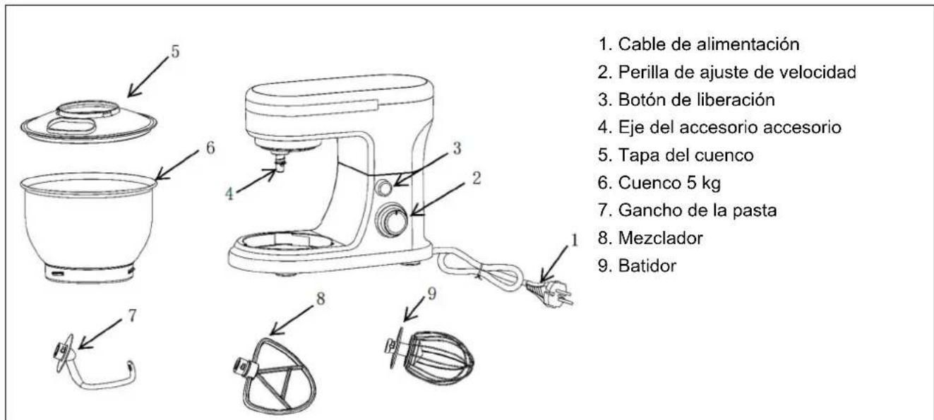 Melchioni Maxima New - COMPONENTES - 1