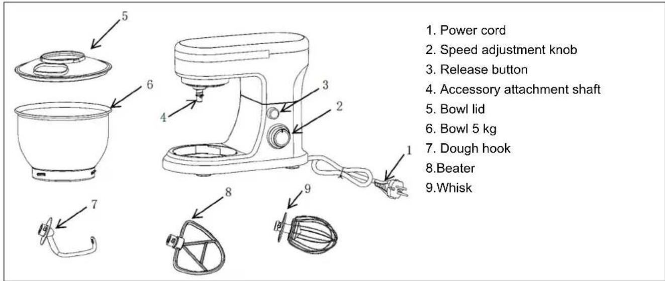Melchioni Maxima New - COMPONENTS - 1