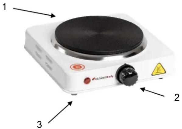 Melchioni Cook 1 - DESCRIPTION OF THE COMPONENTS - 1