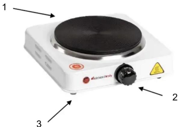 Melchioni Cook 1 - DESCRIZIONE DEI COMPONENTI - 1