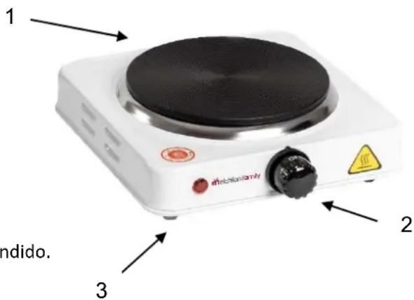 Melchioni Cook 1 - DESCRIPCIÓN DE LOS COMPONENTES - 1