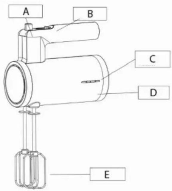Melchioni Bianca - IDENTIFIZIERUNG DER TEILEN - 1