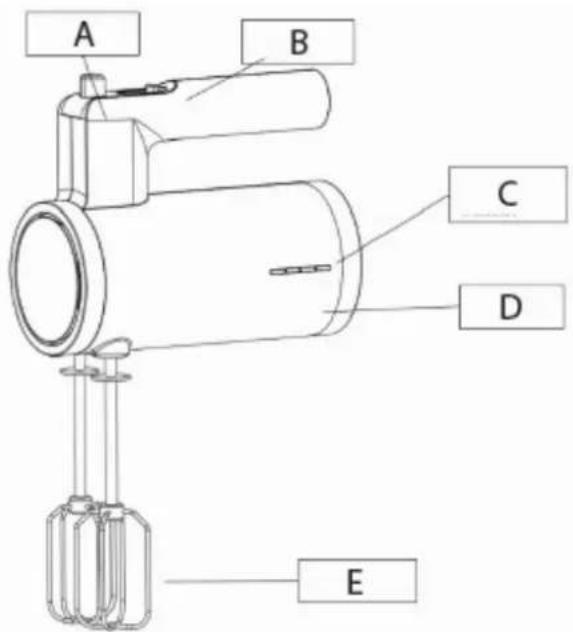 Melchioni Bianca - IDENTIFICATION DES PIECES - 1