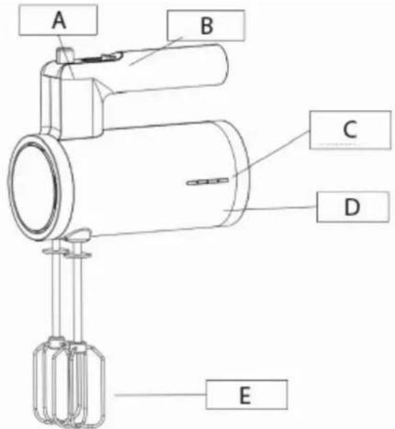 Melchioni Bianca - IDENTIFICAZIONE DELLE PARTI - 1
