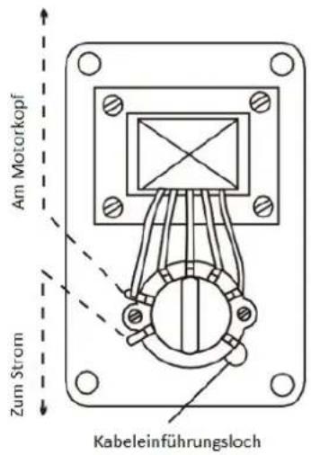 Melchioni MF 2215AS - GESCHWINDIGKEITSREGLER INSTALLIEREN - 1