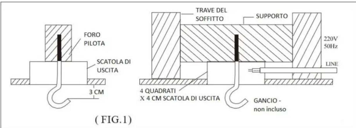 Melchioni MF 2215AS - ATTENZIONE: - 1