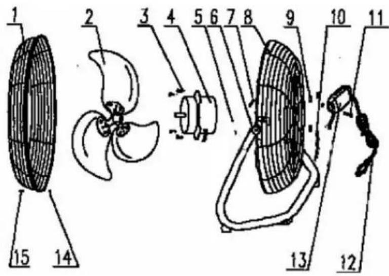 Melchioni MF 2445IND - IDENTIFICACIÓN DE LAS PARTES - 1