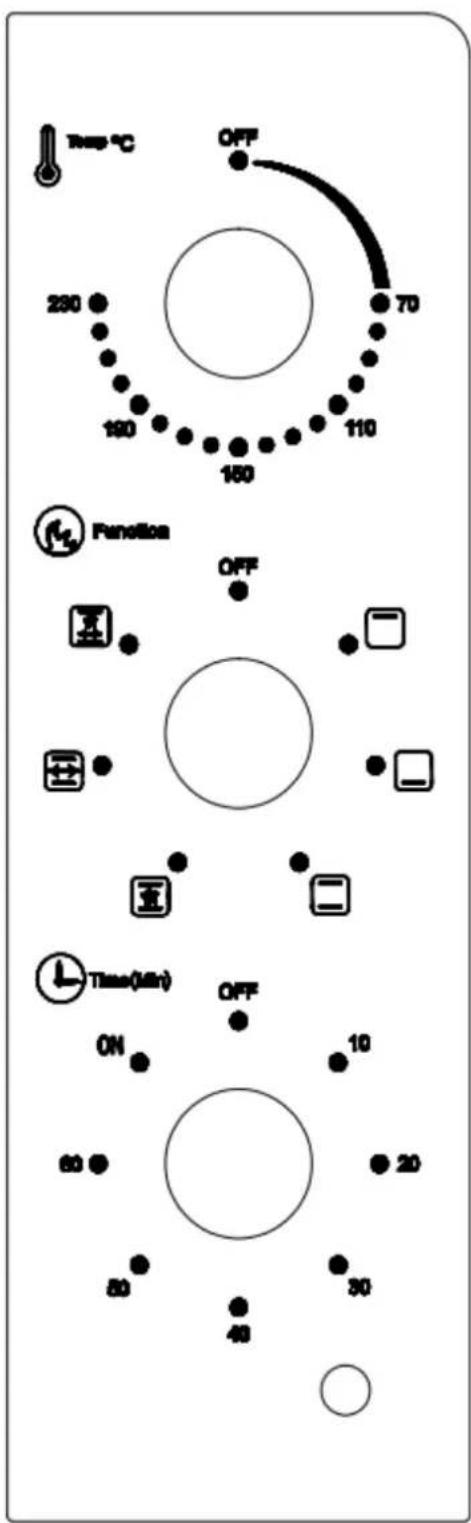 Melchioni Enjoy 63 - CONTROL PANEL: OPERATING AND INSTRUCTIONS - 1