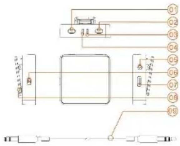 Irradio IR-BETA PRO - IDENTIFICATION OF PARTS - 1