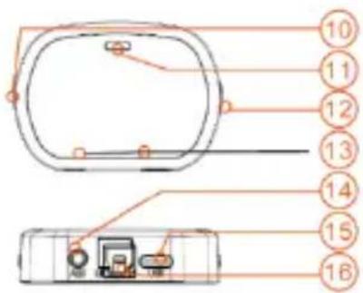 Irradio IR-BETA PRO - Il modulo trasmettitore: - 1