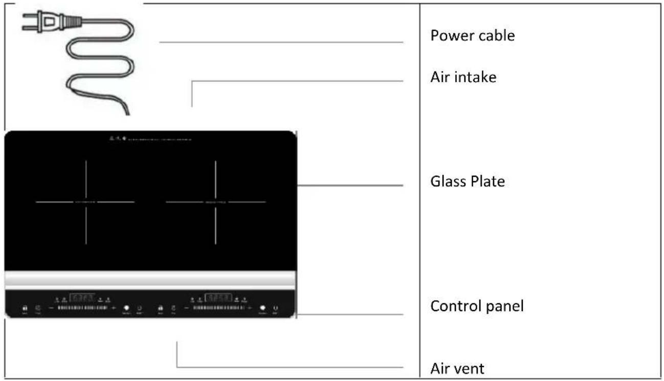 Melchioni TSUNAMI2 - Description of the device - 1