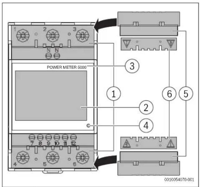 BOSCH Power Meter 5000 PM5000 F - Regulations - 2