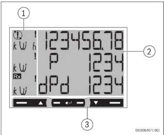 BOSCH Power Meter 5000 PM5000 F - Σχ. 74 Επισκόπηση προϊόντος - 1