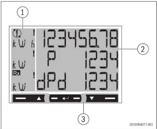 BOSCH Power Meter 5000 PM5000 F - Produktübersicht - 2