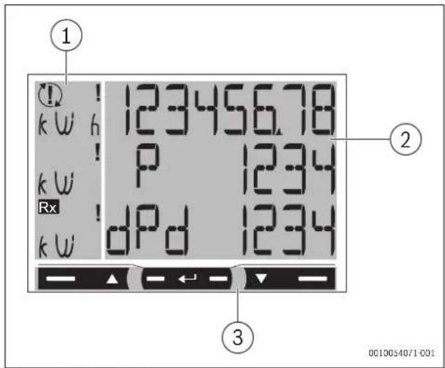 BOSCH Power Meter 5000 PM5000 F - Přehled výrobku - 2