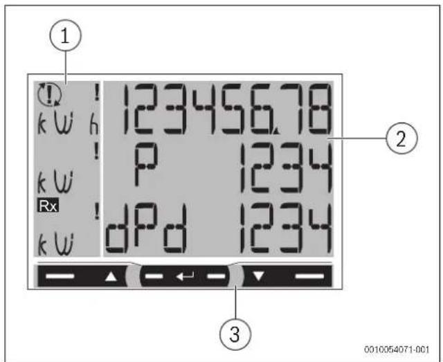 BOSCH Power Meter 5000 PM5000 F - Termék áttekintése - 2
