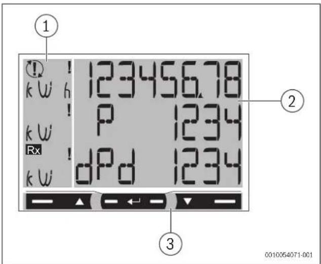 BOSCH Power Meter 5000 PM5000 F - Огляд виробу - 2
